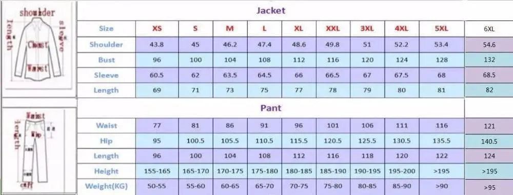 Emerald Single Breasted Suit - Men's Suit - LeStyleParfait
